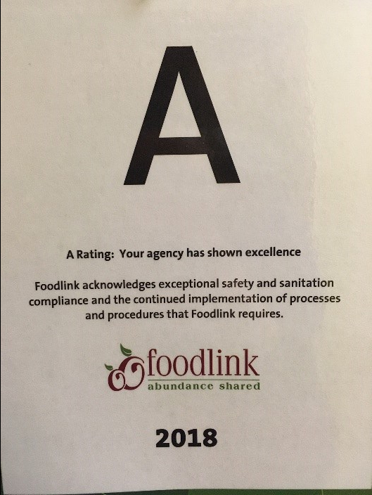 food link rating